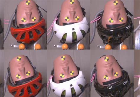 bicycle helmet impact test|uk helmet crash test.